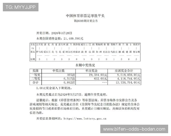 开云足彩26049期英格兰防平预警首发前瞻防爆冷